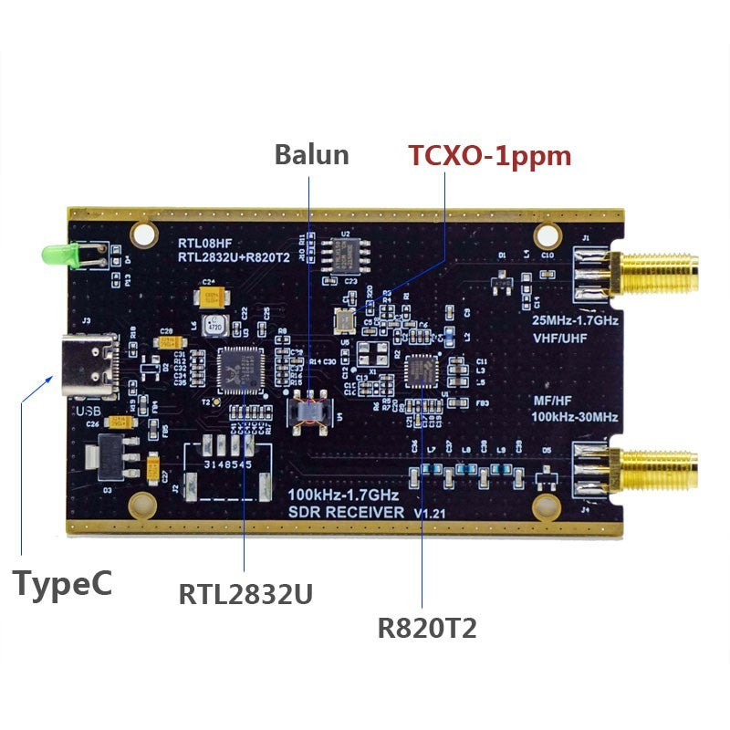All-band Software Radio RTL-SDR RTL2832U R820T2 Receiver Aviation Shortwave Broadband